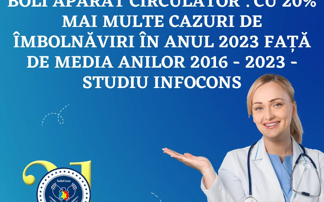 7.038.394 de cazuri de îmbolnăviri cu diagnosticul Boli aparat circulator – Studiu InfoCons