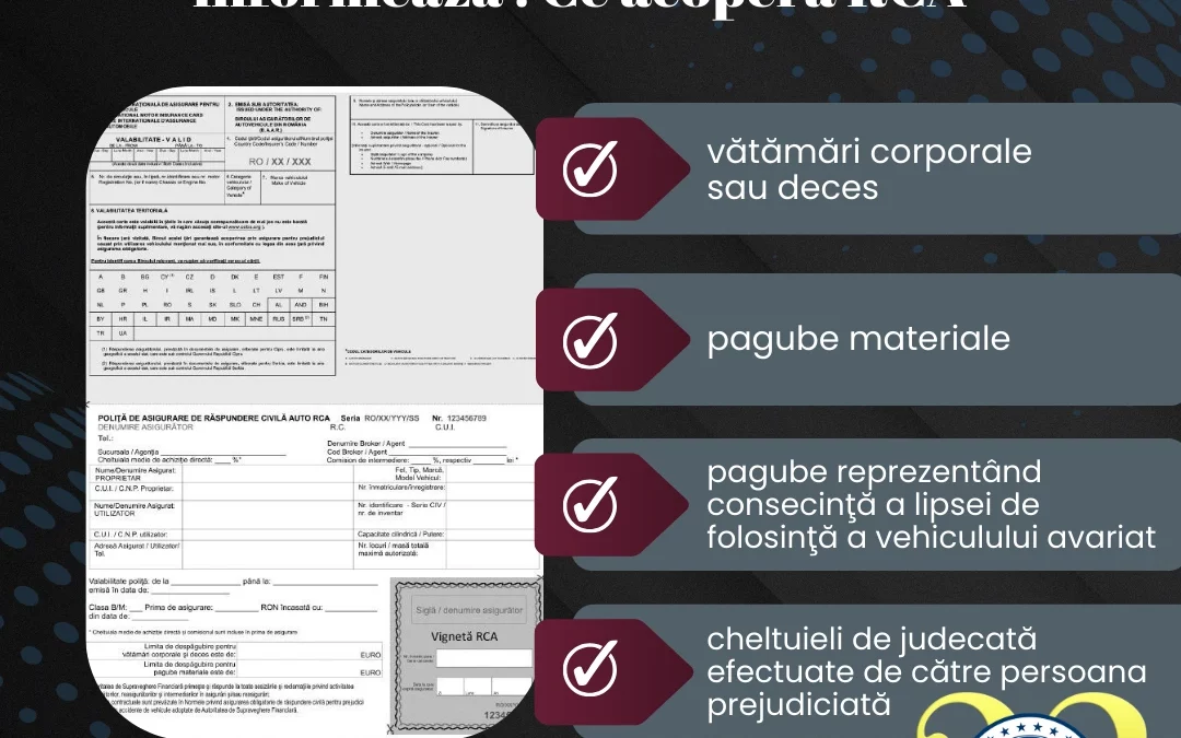InfoCons Protecția Consumatorilor te informează despre acoperirea daunelor auto RCA – Răspunere Civilă Auto